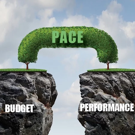 How Can PACE Help Me Improve Performance Against Budget?